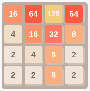 2048